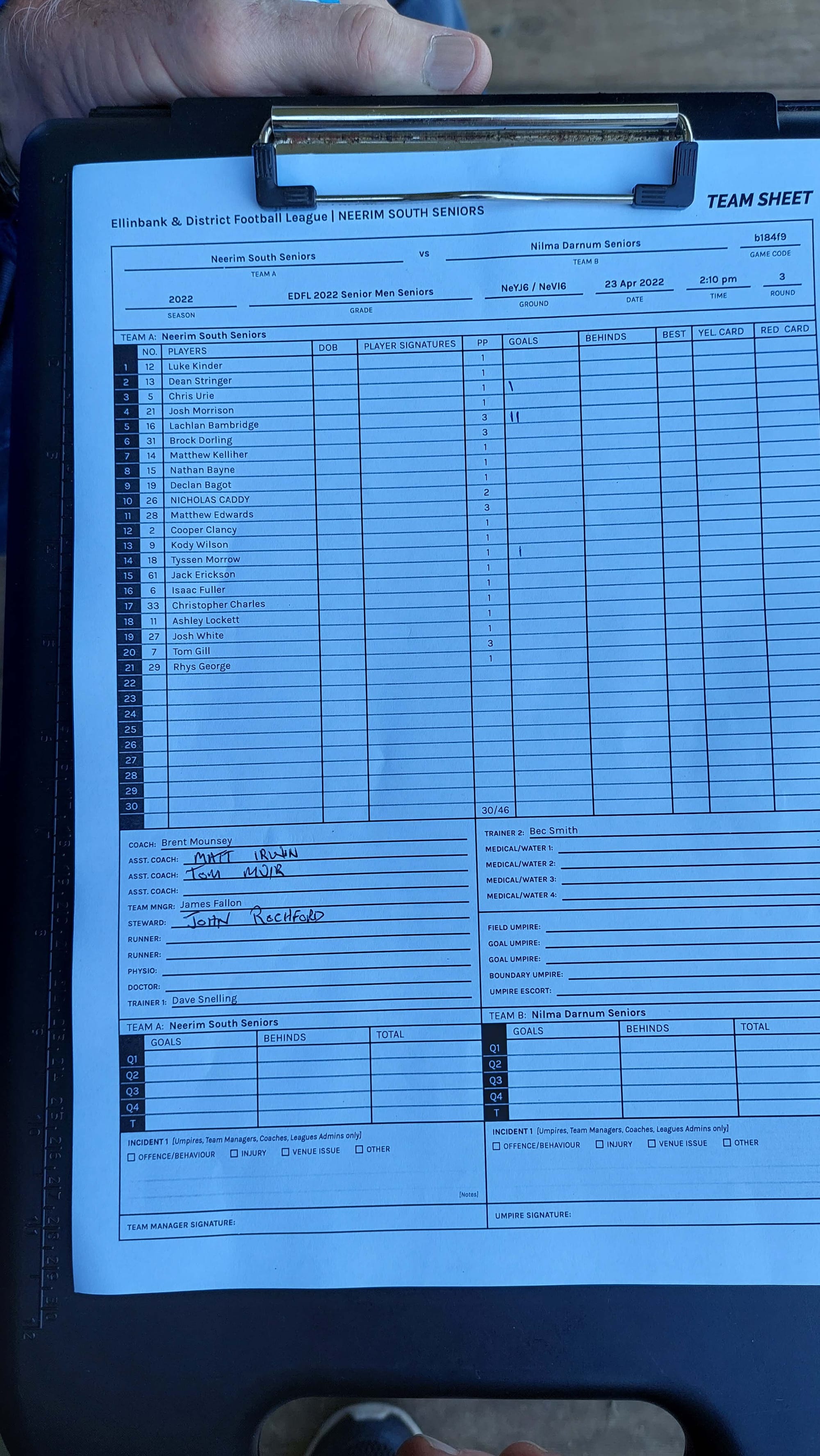 Football Neerim South Vs. Nilma Darnum - 23.04.2022