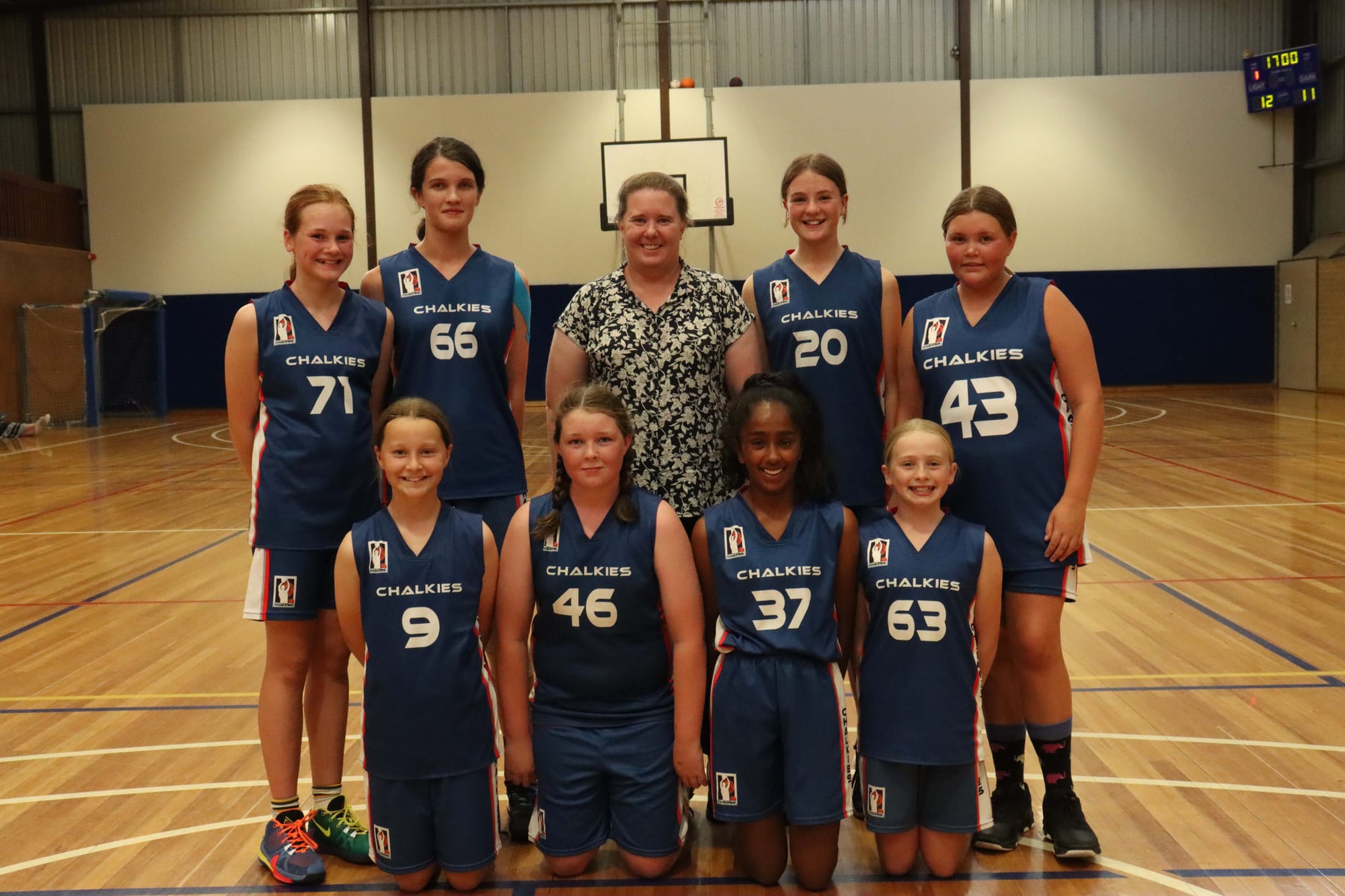 Basketball - 03.03.2022