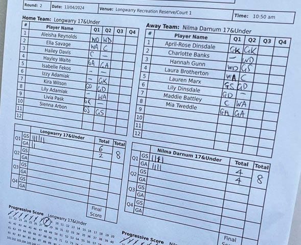 Netball EDFNL (U17's) - Longwarry Vs. Nilma Darnum - 13.04.2024