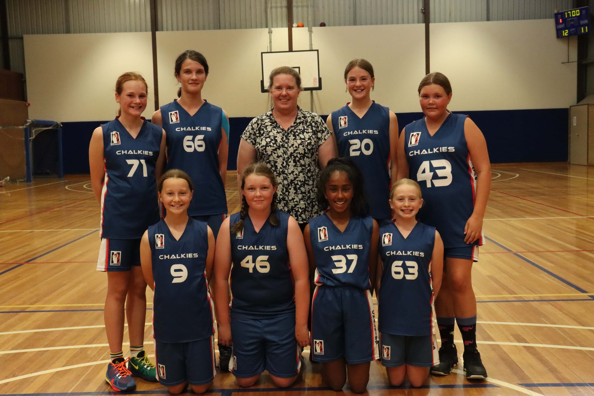 Basketball - 03.03.2022