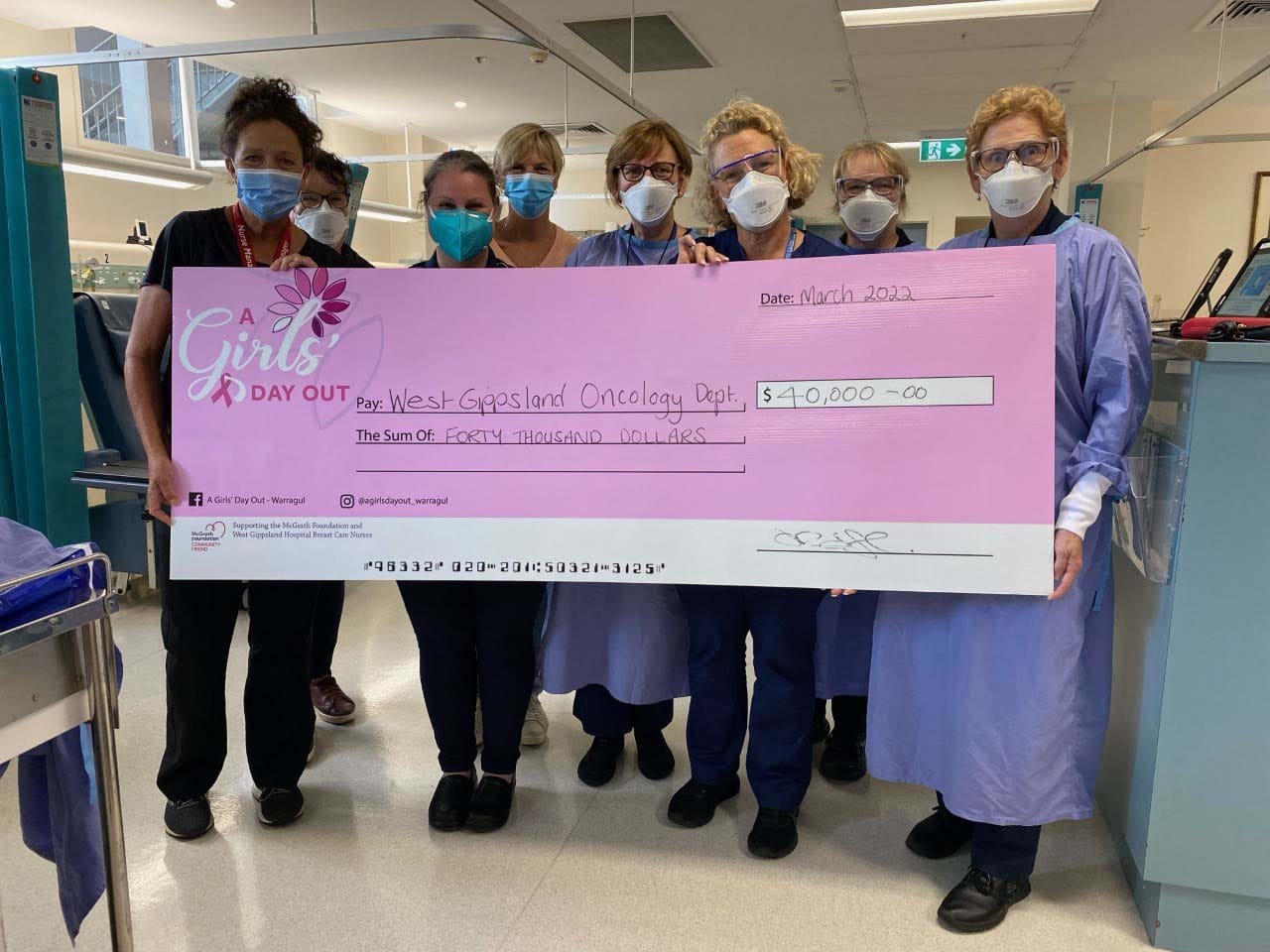 Girls Day Out - 05.04.2022