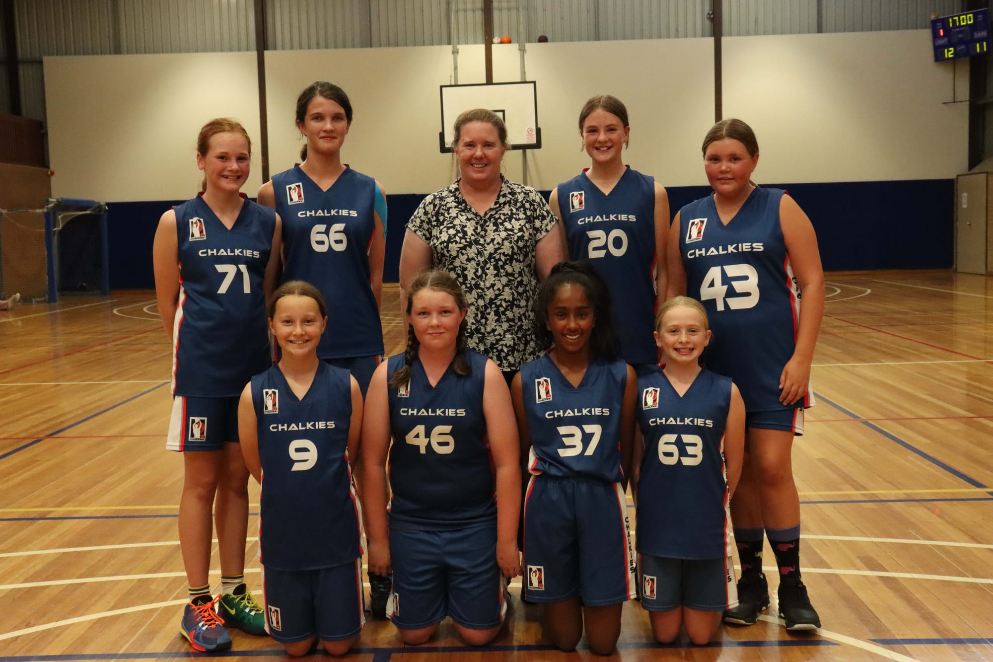 Basketball - 03.03.2022