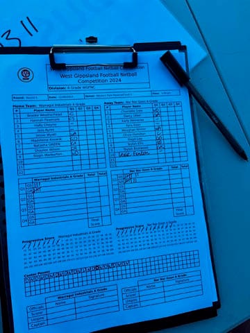 Netball A Grade - Dusties Vs. Nar Nar Goon - 12.05.2024