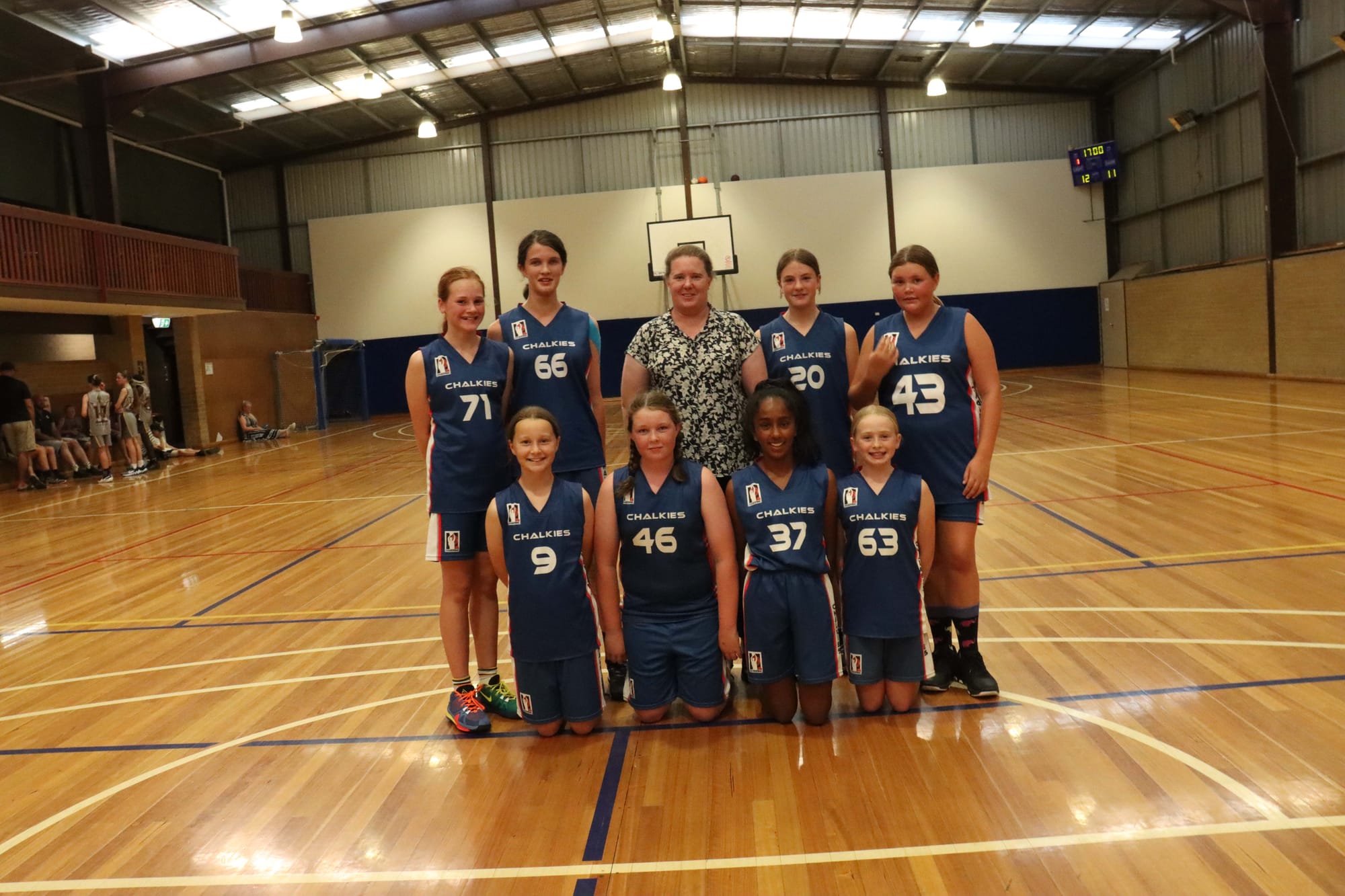 Basketball - 03.03.2022