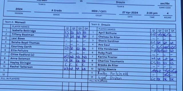 Netball GL A Grade - Morwell Vs. Drouin - 27.04.2024 post image