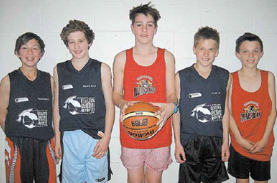 Basketballers selected for country camp post image