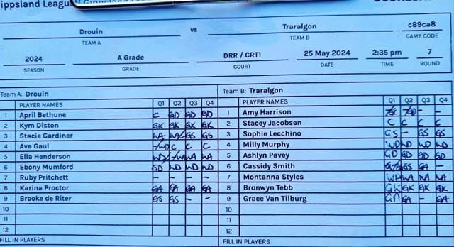 Netball GL A Grade 4th QTR - Drouin Vs Traralgon - 25.05.2024 post image