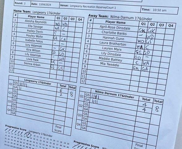 Netball EDFNL (U17's) - Longwarry Vs. Nilma Darnum - 13.04.2024 post image