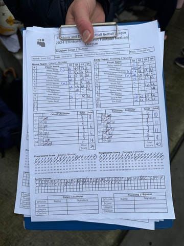 Netball EDFNL (U17's) - Poowong Vs. Catani - 14.9.2024 post image