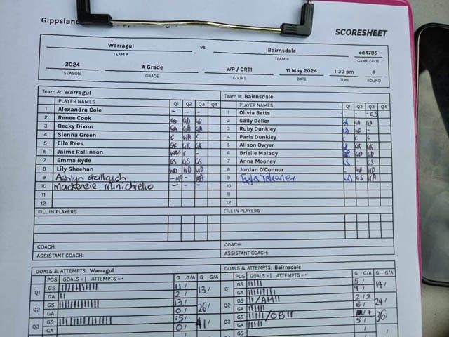 Netball GL A Grade 3rd QTR - Warragul Vs. Bairnsdale - 11.05.2024 post image