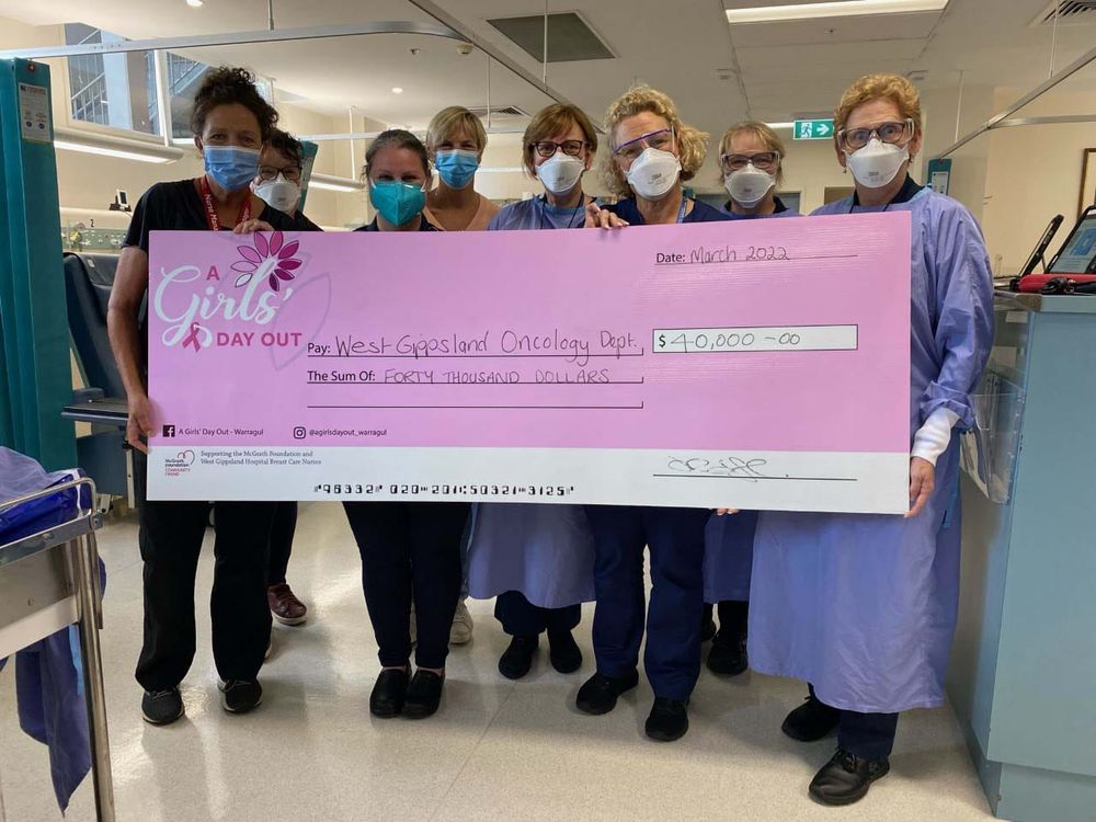 Girls Day Out - 05.04.2022 post image