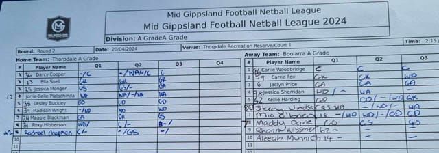 Netball MGFNL A Grade 3rd QTR - Thorpdale Vs. Boolarra - 20.04.2024 post image