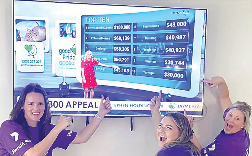 Yarragon reaches new Good Friday record post image