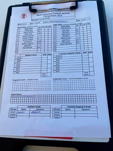 Netball A Grade - Garfield Vs. Inverlock - 27.04.2024 post image