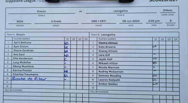 Netball GL A Grade 1st QTR -Drouin Vs Leongatha - 08.06.2024 post image