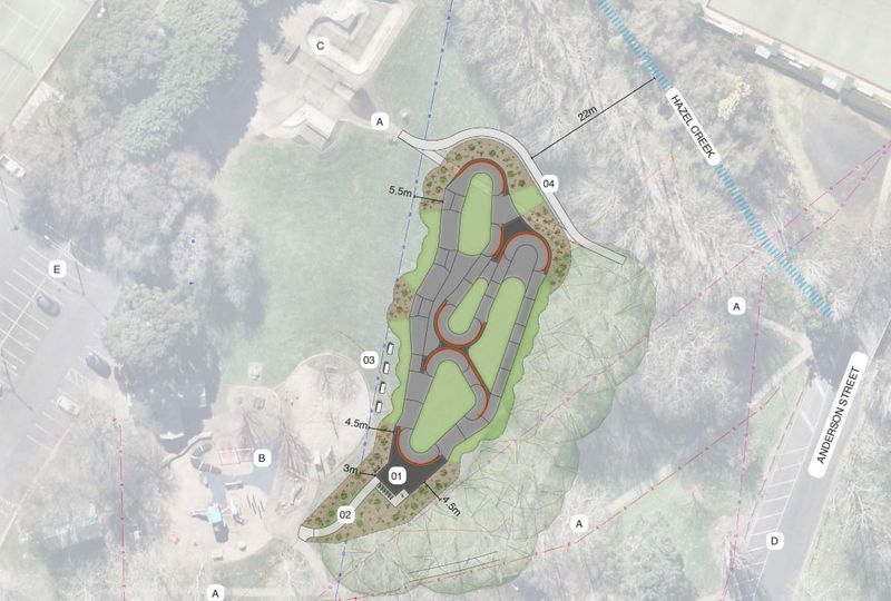 Have you say on pump track design post image