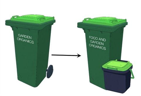 Lifting the lid on food waste post image