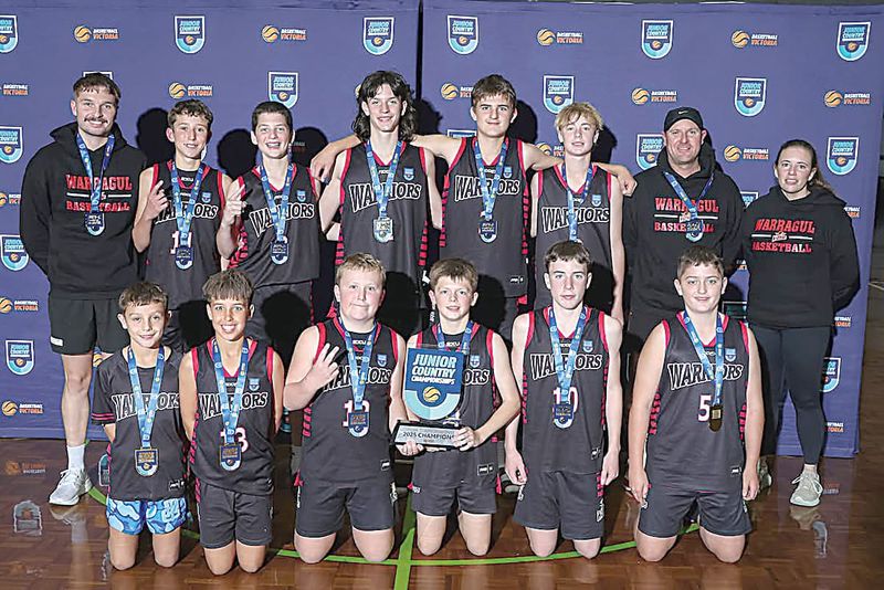 Warriors against the world post image