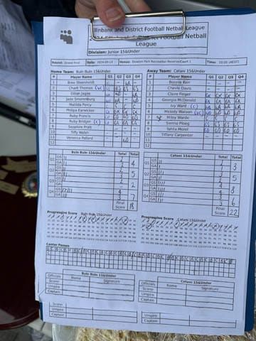 Netball EDFNL (U15's) - Buln Buln Vs. Catani - 14.9.2024 post image