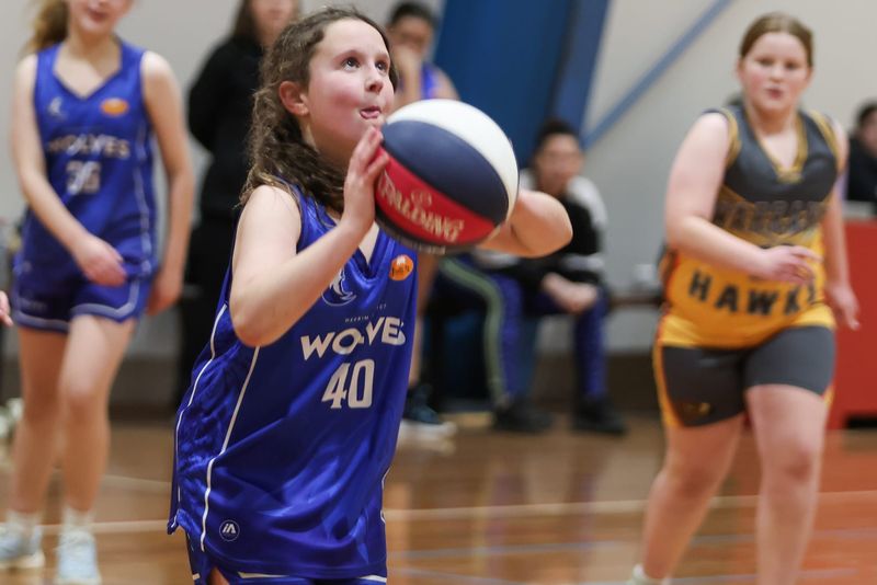 Basketball Under 12 Girls Neerim Wolves vs Warranor Sparrows - August 6, 2026 post image