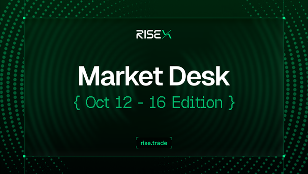 CPI Wednesday and Warsh Thursday test the October hold