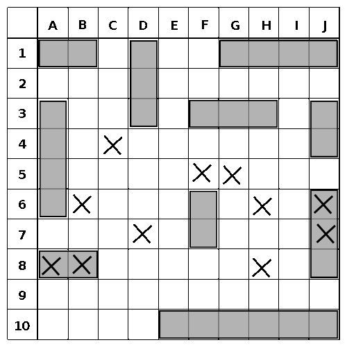 How to Lose the Climate War