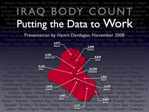 George Monbiot and the Iraq War bullshit brigade