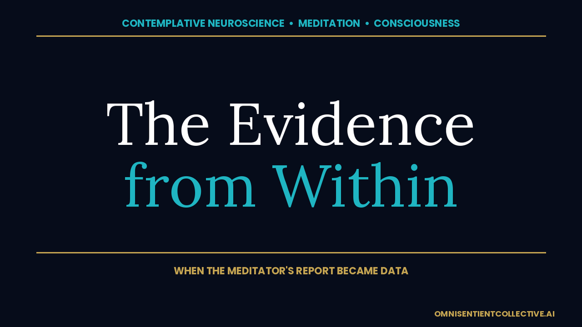Dark navy thumbnail with the title 'The Evidence from Within' for an OmniSentient Collective essay on default mode network meditation.