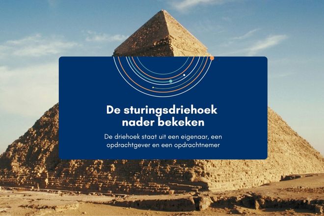 Afbeelding bij: De sturingsdriehoek nader bekeken