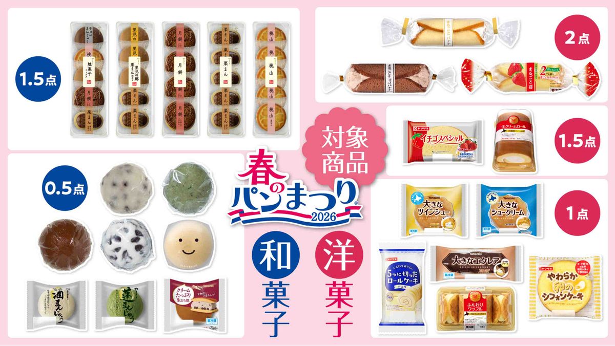 야마자키 제빵 | 봄만 되면 빵 사는 습관을 만든 브랜드의 이색 축제