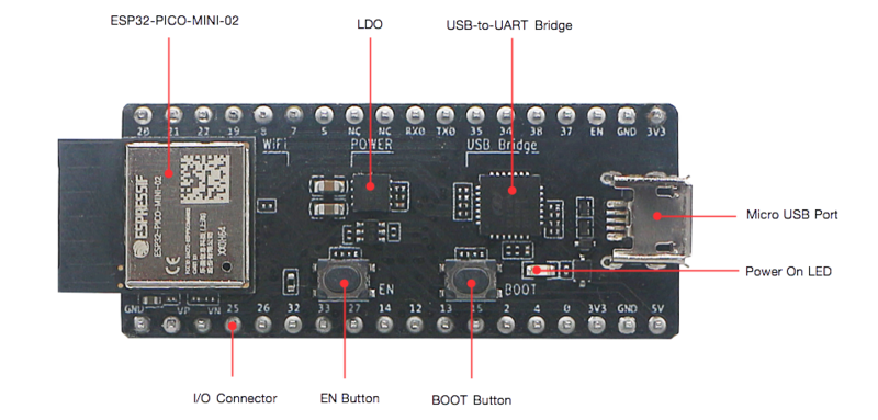 esp32-pico-3
