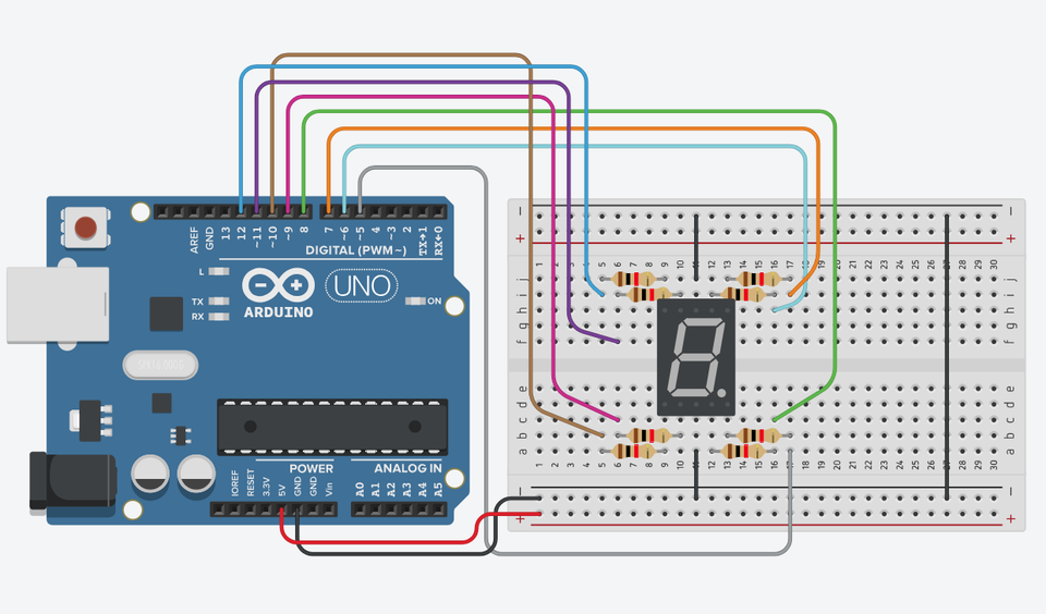 Arduino與7段顯示器