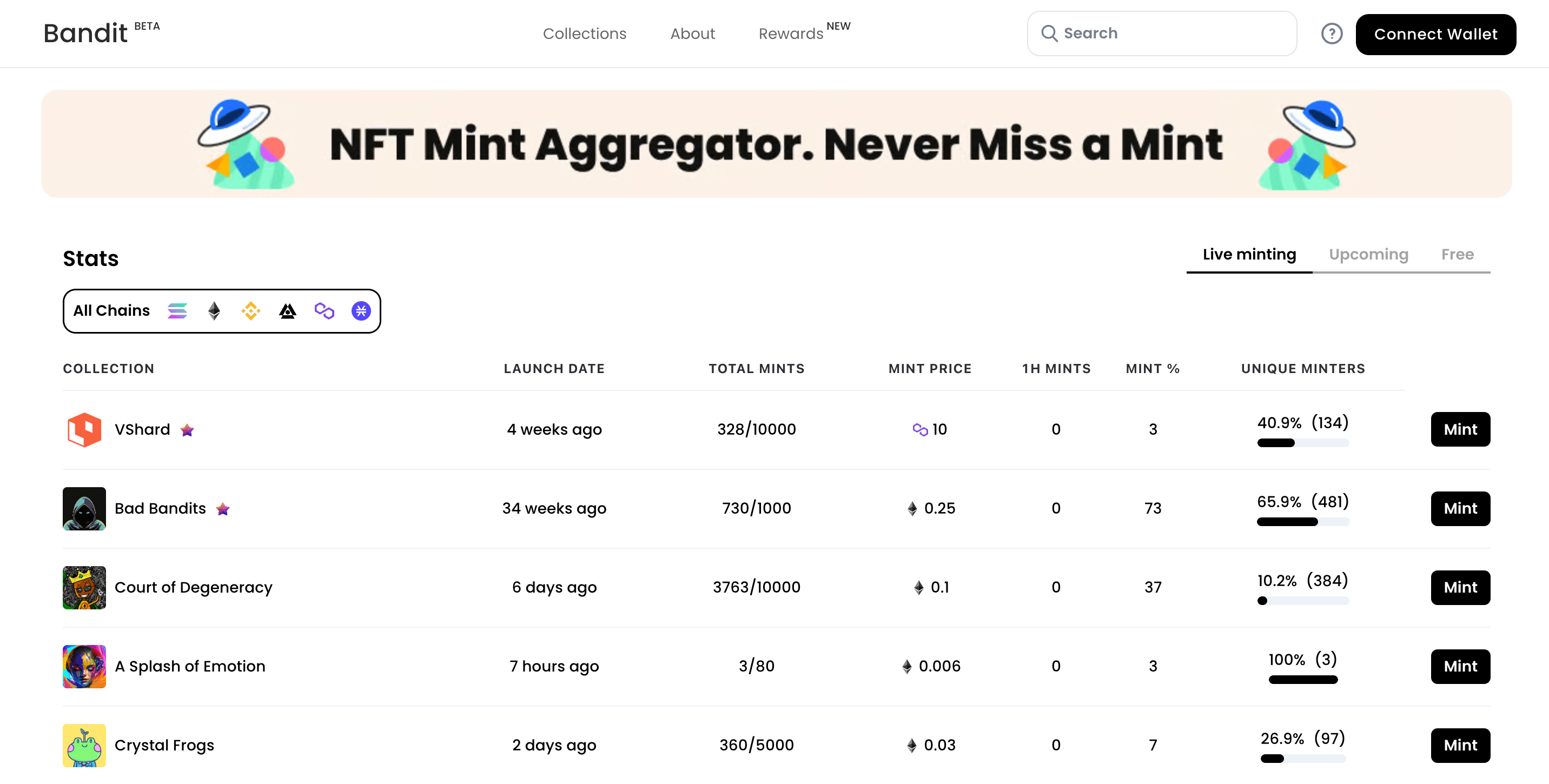 Bandit Homepage UI