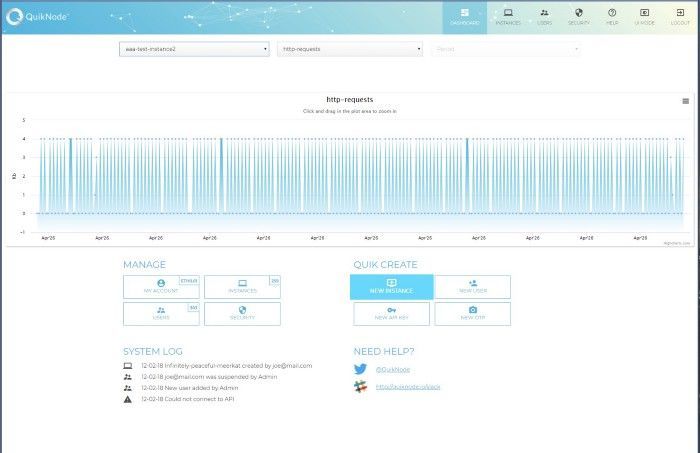 What’s QuickNode Doing? PRO Sneek Peek!