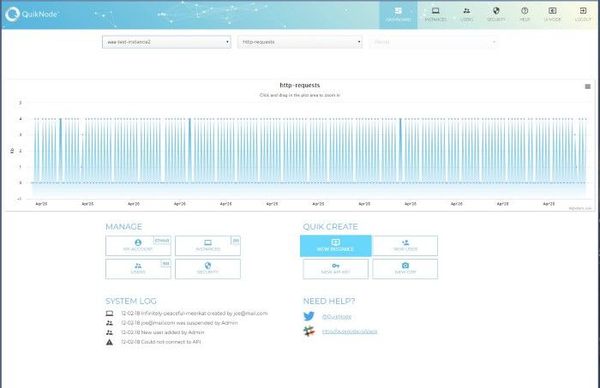 What’s QuickNode Doing? PRO Sneek Peek!