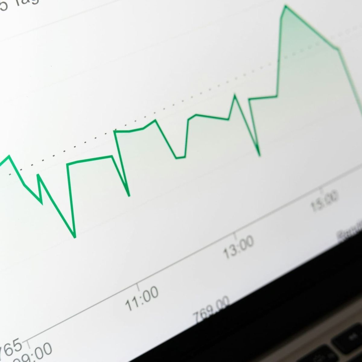 Digital Workplace Adoption: We’re in This for the Long Haul