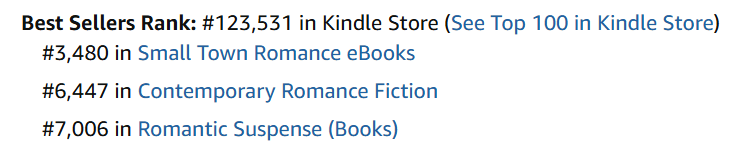 Best Sellers Rank: #123,531 in Kindle Store (See Top 100 in Kindle Store) #3,480 in Small Town Romance eBooks, #6,447 in Contemporary Romance Fiction, #7,006 in Romantic Suspense (Books)