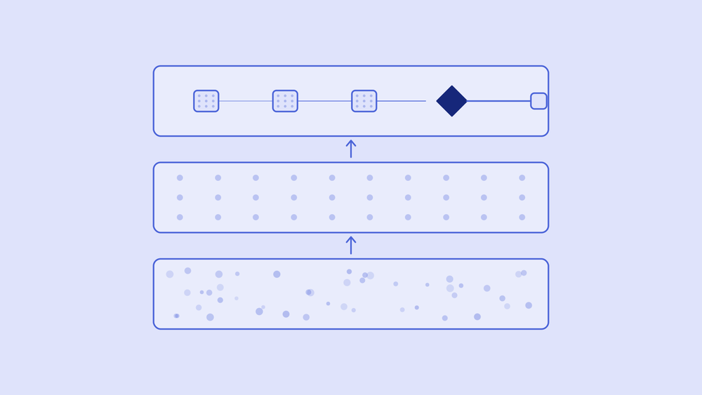 Credit Bureau API for Lenders: What It Returns, How to Integrate It, and Where It Fits in a Credit Decisioning Stack
