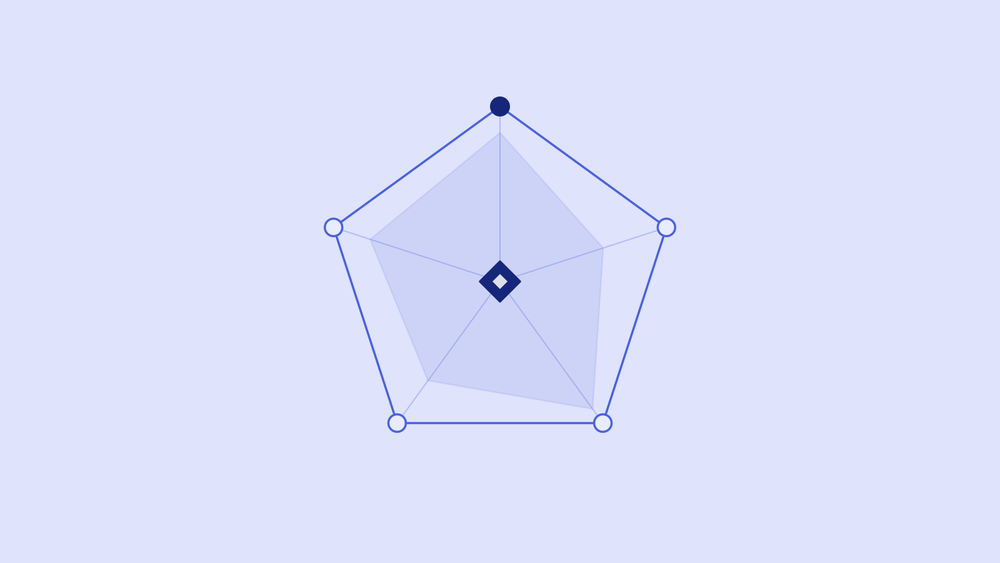 Best AI Underwriting Software for NBFCs in India (2026 Buyer's Guide)