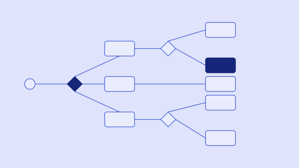 Rules Engine for NBFCs: How Business Rules Engines Power Credit Decisioning in 2026