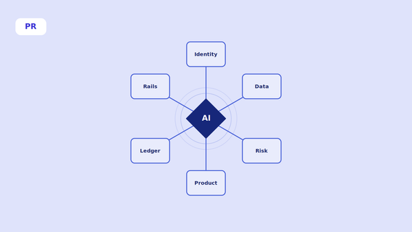 You can’t build AI-native lending on a legacy core