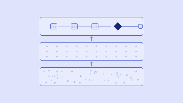 Credit Bureau API for Lenders: What It Returns, How to Integrate It, and Where It Fits in a Credit Decisioning Stack