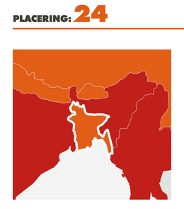 Bombattacker mot kyrkor i Bangladesh
