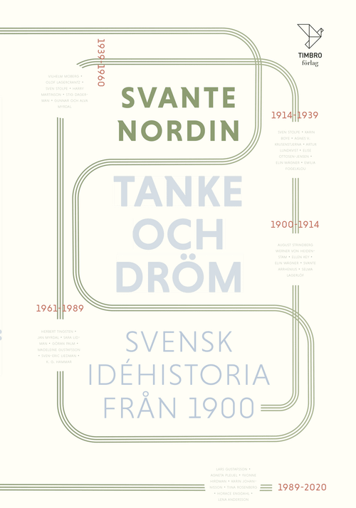 Mångsidig guide till intellektuellt porträttgalleri