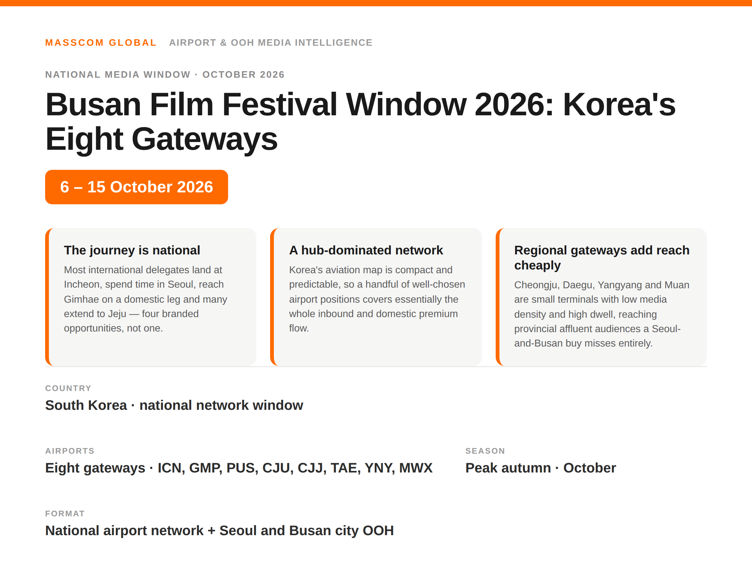 Busan International Film Festival 2026 national window card: advertising across all eight South Korean airport gateways from Incheon to Gimhae and Jeju.
