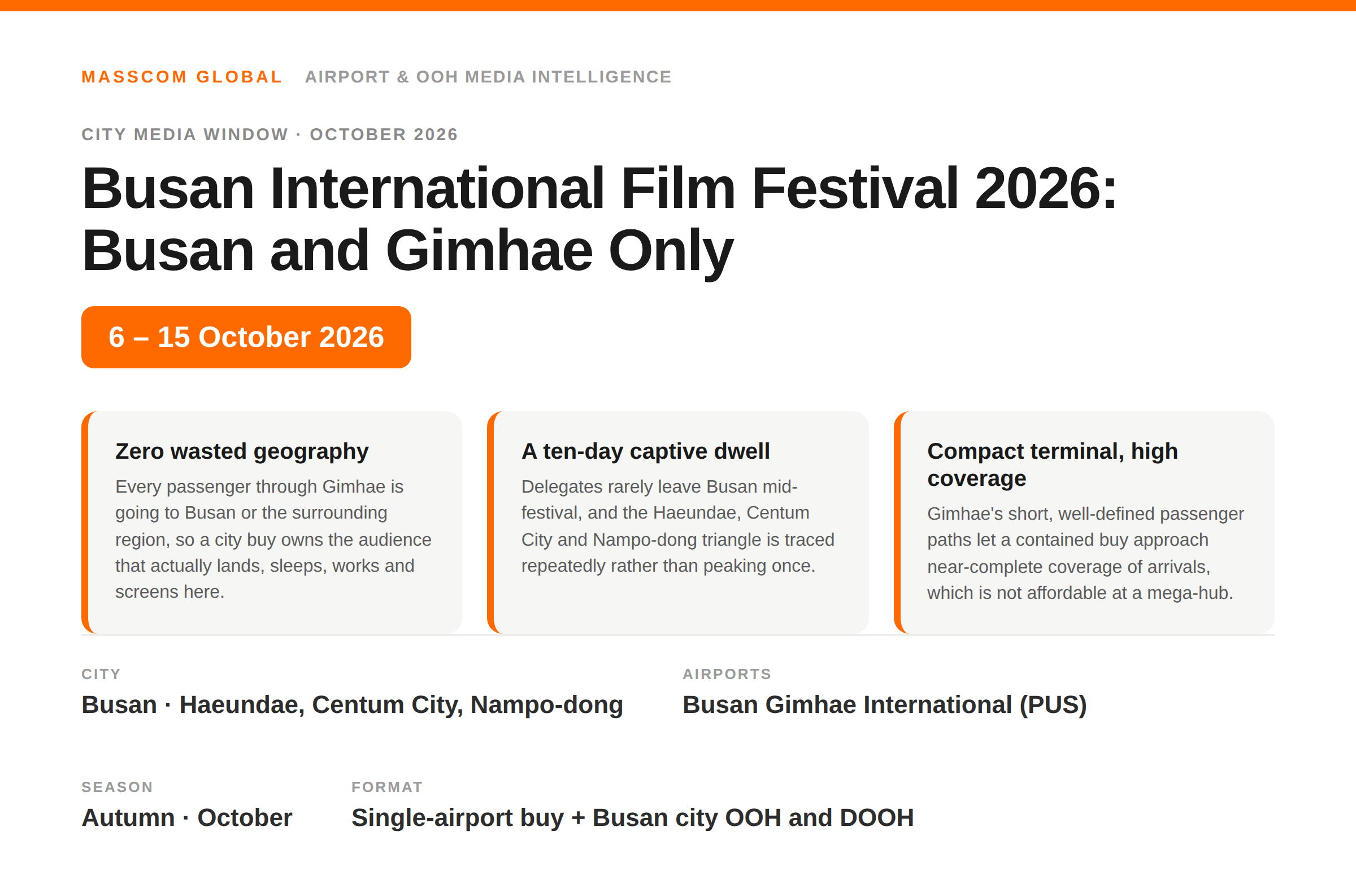 Busan International Film Festival 2026 single-city card: Gimhae Airport (PUS) and Busan advertising across Haeundae, Centum City and Nampo-dong.