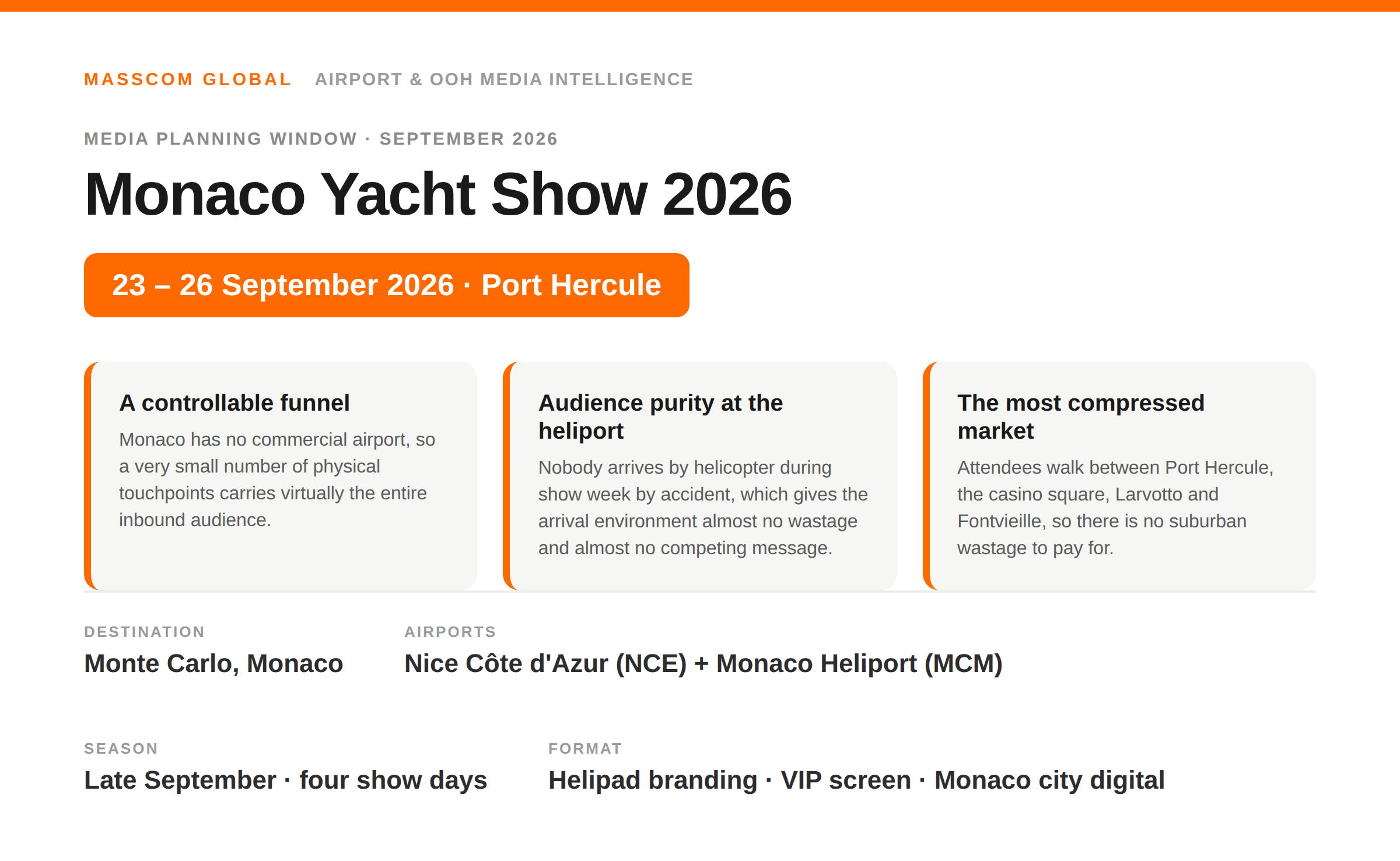 Monaco Yacht Show 2026 media planning card: Port Hercule show week reached through Nice C&ocirc;te d'Azur and Monaco Heliport, with Monte Carlo city coverage.