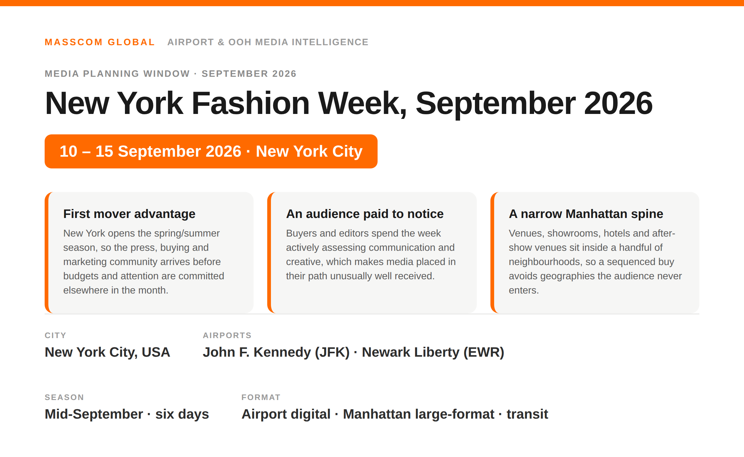 New York Fashion Week September 2026 media planning card: the six-day season opener reached through JFK and Newark, with Manhattan Chelsea to SoHo city media.