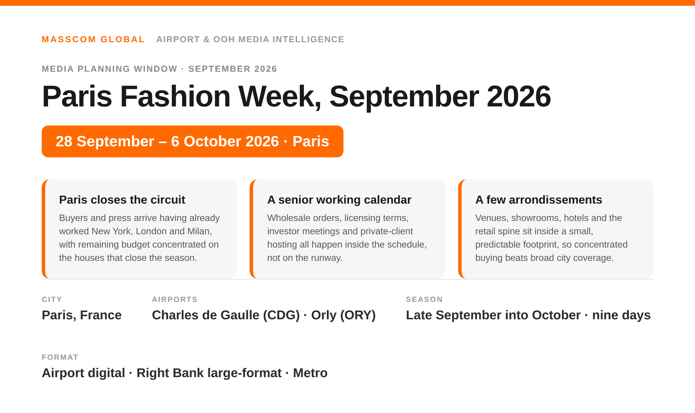 Paris Fashion Week September 2026 media planning card: the nine-day womenswear season reached through Charles de Gaulle and Orly, with Right Bank city media.