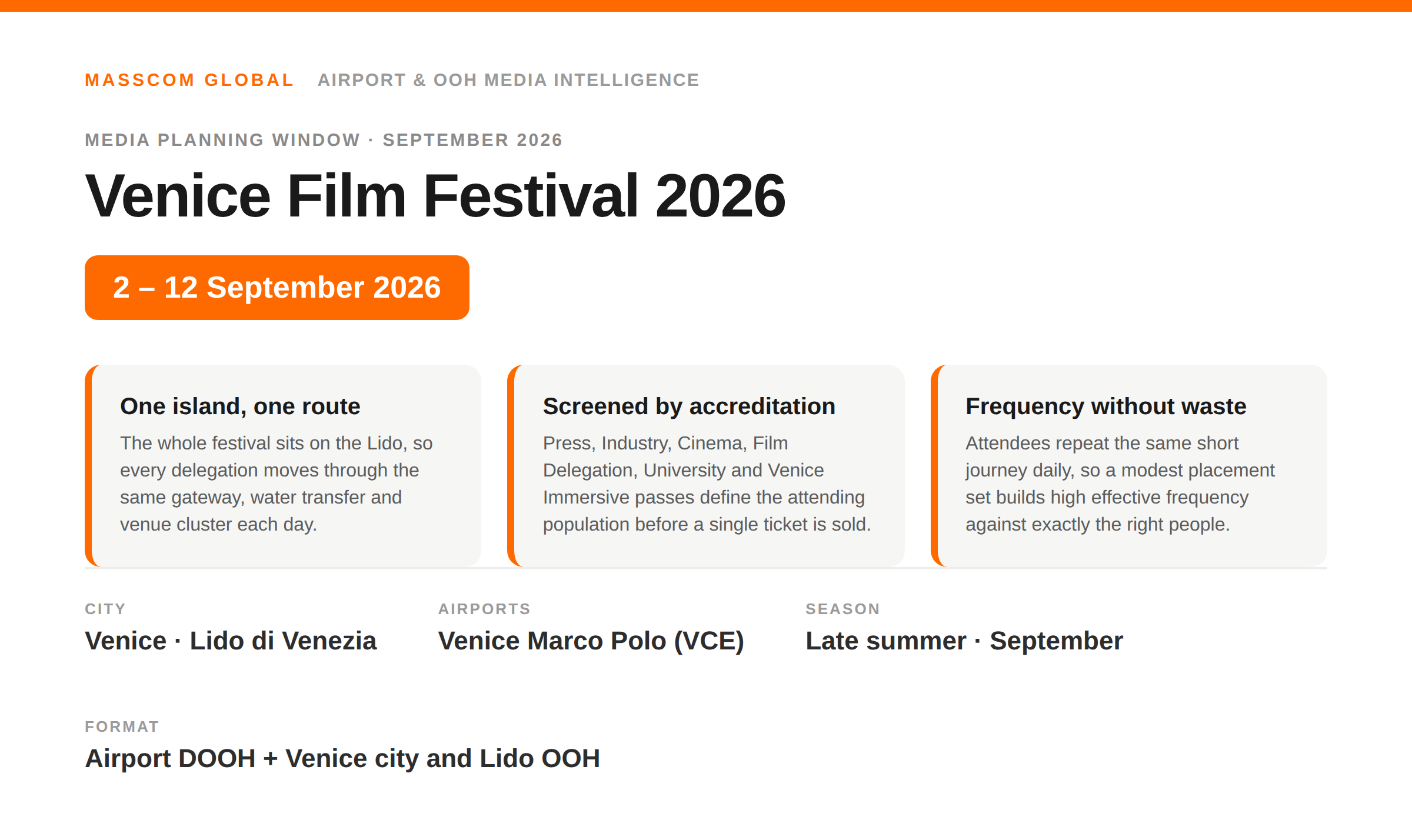 Venice Film Festival 2026 media planning card: Marco Polo Airport (VCE) and Lido di Venezia advertising across the eleven-day festival window.